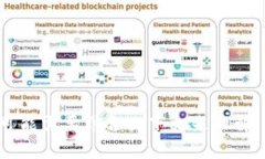 “tokenim”可以读作“托肯