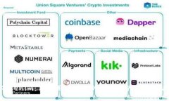Tokenim：苹果用户必备的数
