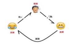 提示: 我无法一次性提供