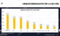 Tokenim能挖以太坊吗？全面