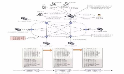 
Tokenim测评：全面解析数字资产投资的机会与风险