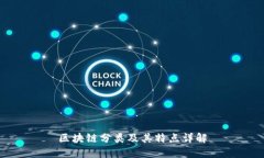 区块链分类及其特点详解