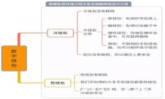 数字货币量化信号软件：