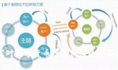 国家对数字货币投资价值