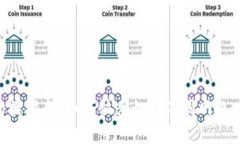 Tokenim网络切换指南：如何