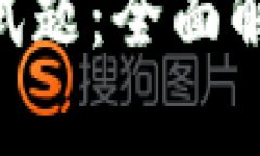 Tokenim测评试题：全面解析
