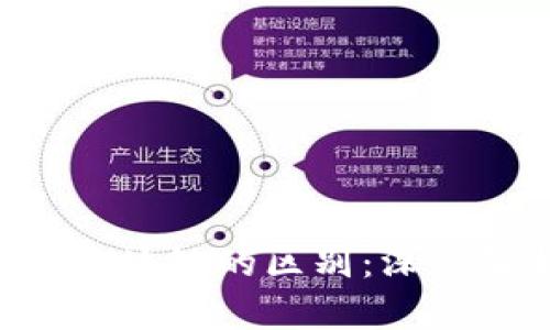 BNB链（BSC）与区块链的区别：深入解析与技术对比