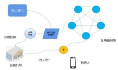 imToken钱包安全性分析：会