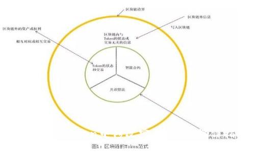 如何在imToken中修改密码：详细操作指南