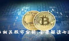 数字货币相关股市分析：