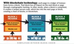 区块链技术架构解析：深