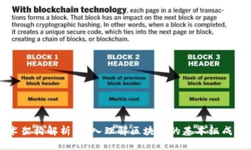 区块链技术架构解析：深入理解区块链的基本组成与实现原理