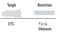 数字货币与苏州的深度关