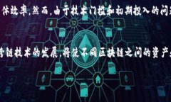   区块链平台软件开发：构