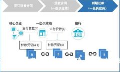 北京数字货币事件全面解