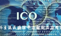 国外主流区块链平台解析