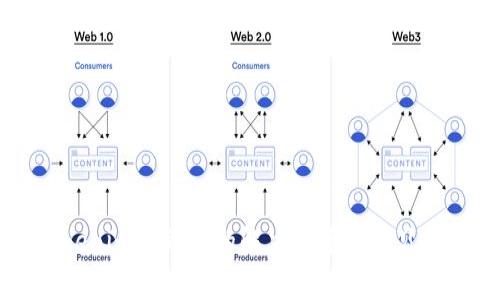 币转Tokenim不到账的解决方案与常见问题解答