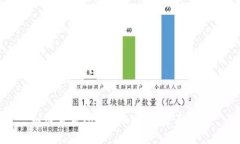 如何查看Tokenim地址：全面