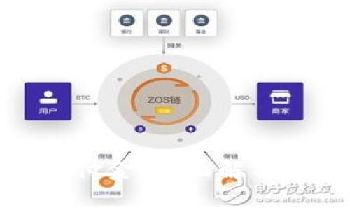 数字货币备付金：全面解析与投资战略