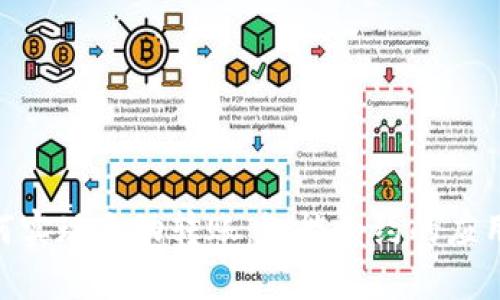 Tokenim如何实现自动转账：智能合约的应用与实施指南