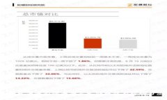   用Go语言构建区块链：新
