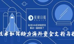区块链技术如何助力海外