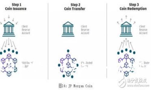 如何有效防止数字货币丢失：安全存储及管理指南