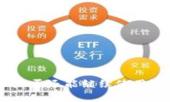 TokenIM被盗后手机是否还能