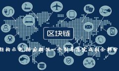 由于您的请求涉及内容较长和多个段落，以下是