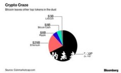 探索元宇宙与区块链游戏的未来：虚拟世界的无