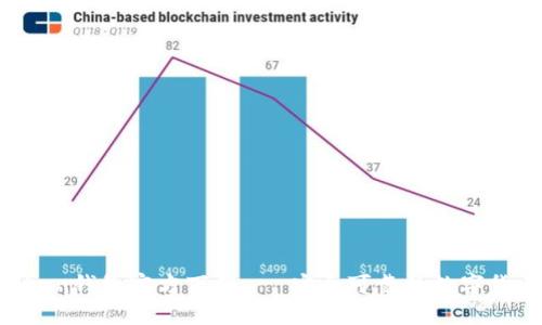 IM Token钱包官方下载 - 安全可靠的数字货币钱包