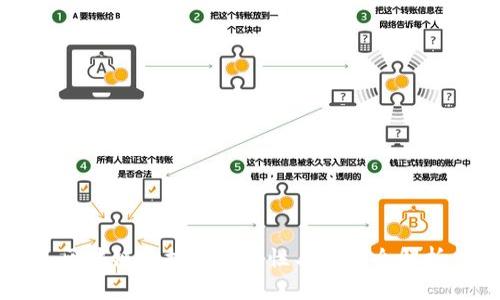 区块链数据的重要性与应用全解析