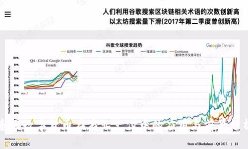 泰国数字货币在商业支付中的应用与前景分析