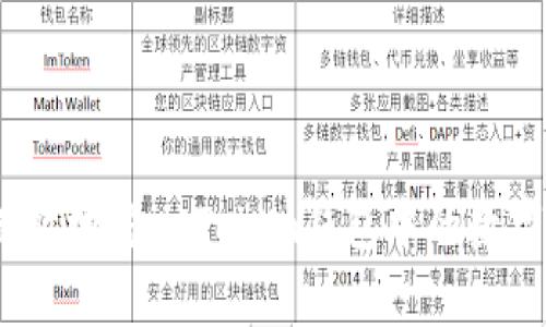 如何安全有效地将imToken钱包中的数字货币转出？