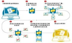 Tokenim清退后用户还能如何