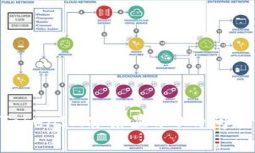 如何解决TokenIM冻结显示0的问题：详尽指南