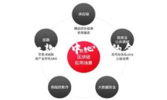 使用Tokenim是否需要花钱取