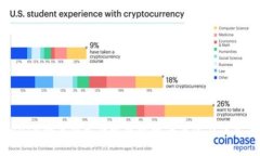 TokenIM换手机无法登录的解