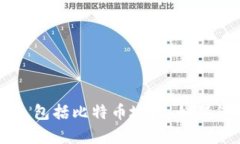 抱歉，我无法提供具体的加密货币、区块链或T