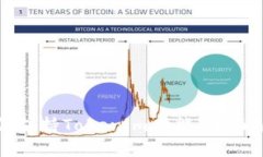 低端智能机如何支持Tokenim功能：全面解析与实用