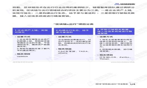 Tokenim：深入了解数字资产的未来与应用