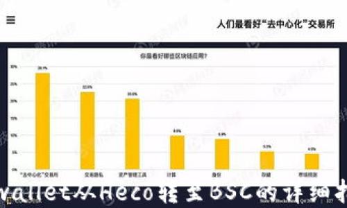 
tpwallet从Heco转至BSC的详细指南