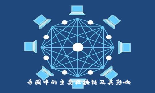 币圈中的主要区块链及其影响