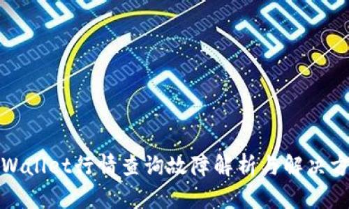 TPWallet行情查询故障解析与解决方案